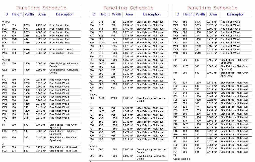 Schedules and Take-offs